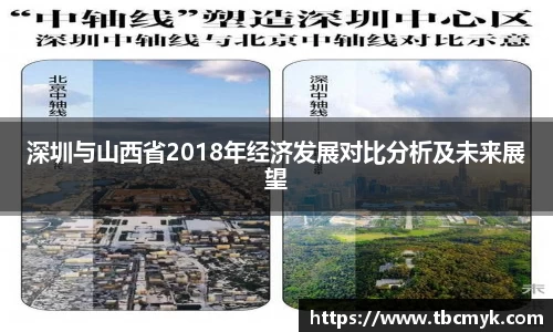 深圳与山西省2018年经济发展对比分析及未来展望